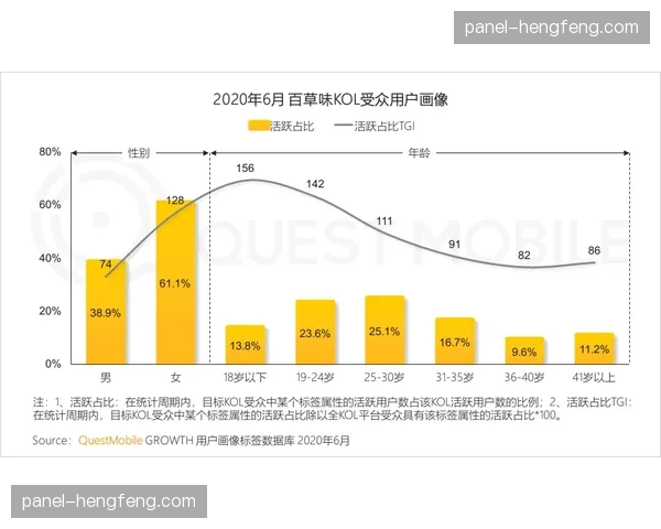 广告动态植入技术在本季度革新 提升了品牌主的精准投放效率