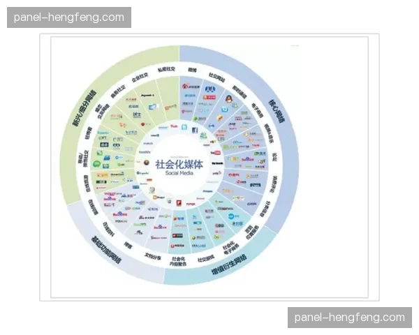 通讯：区域性体育网络（RSN）破产重组潮下，各队如何通过自有流媒体渠道连接本地球迷